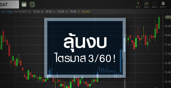 รูป SAT แกร่งสวนตลาด ทำจุดสูงสุดใหม่รอบ 2 ปี