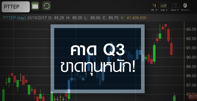 รูป PTTEP จุกตั้งด้อยค่าออยด์แซนด์ Q3/60 จับตาเจ็บแต่จบหรือไม่