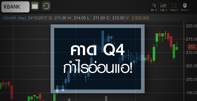 รูป KBANK ปีนี้ทำใจกำไรหด ก่อนพลิกฟื้นปี 61