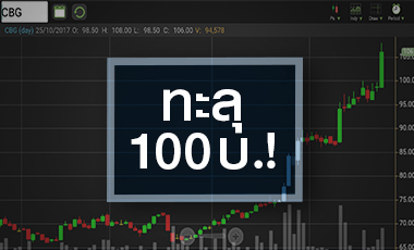 CBG จับตาไปต่อได้หรือไม่ หลังวิ่งทะลุ 100 บ. เกินราคาเหมาะสม
