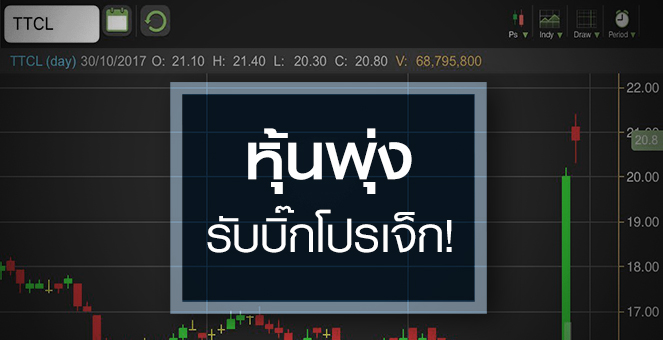 รูป TTCL อนาคตเปลี่ยนหลังเซ็นบิ๊กโปรเจ็ก จับตา 4 แนวทางระดมทุน