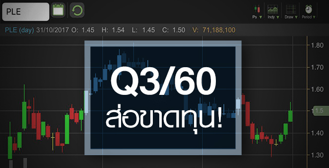 รูป PLE ปลดโซ่ SOHO แต่ระวังงบ Q3/60 ส่อขาดทุน