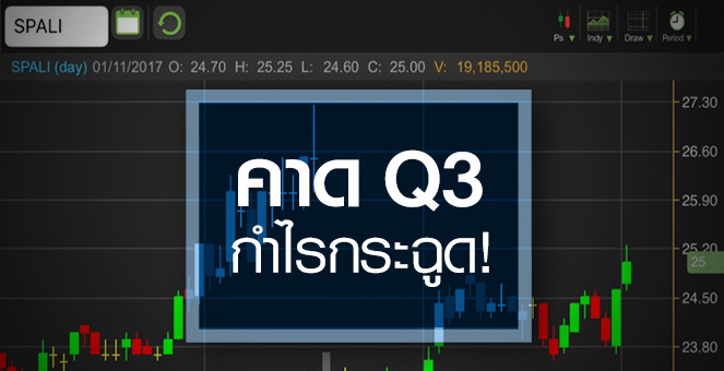 รูป SPALI งบ Q3/60 จ่อทุบสถิติ ฐานะสตรองยันปีหน้า