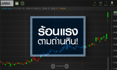 LANNA นิวไฮรอบ 4 ปี กูรูชู 4 เหตุผลดันหุ้นโดดเด่นกว่ากลุ่ม