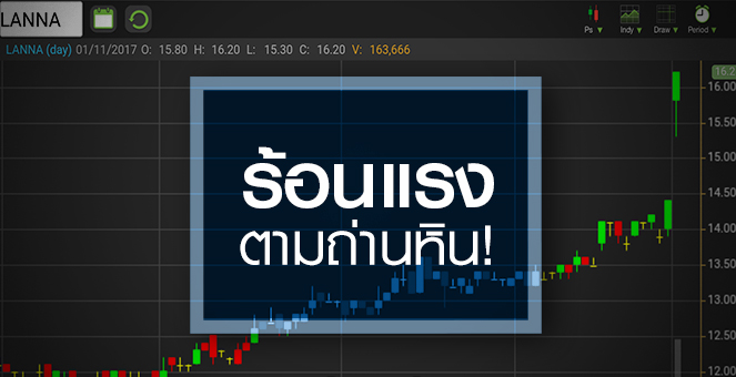 รูป LANNA นิวไฮรอบ 4 ปี กูรูชู 4 เหตุผลดันหุ้นโดดเด่นกว่ากลุ่ม