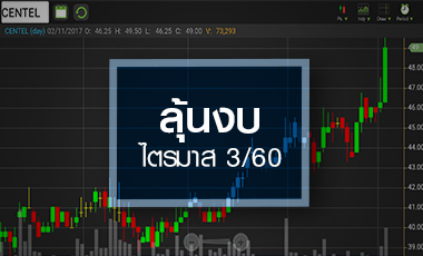 CENTEL ทุบสถิติ All Time High แต่กูรูมองพื้นฐานต่างสุดขั้ว