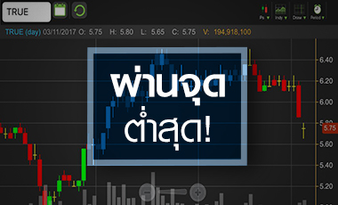 TRUE ร่วงรับศึกชิงคลื่นรอบนี้แข่งดุ จับตางบผ่านจุดต่ำสุด?