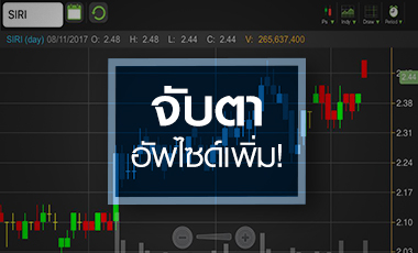 SIRI ปูพรมตลาดโลก - ซื้อโครงการ PACE ปิดจุดอ่อน Backlog