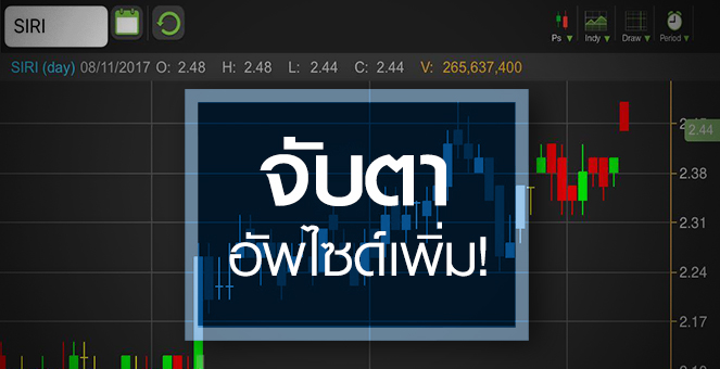 รูป SIRI ปูพรมตลาดโลก - ซื้อโครงการ PACE ปิดจุดอ่อน Backlog