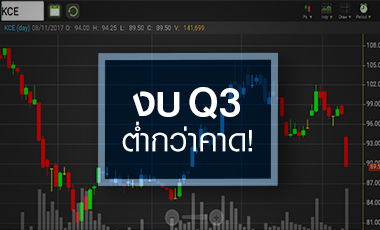 KCE จับตา ‘ราคาทองแดง – ค่าเงินบาท’ ชี้ชะตาอนาคต