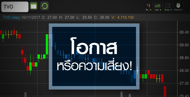 รูป TVO สู้ศึกน้ำมันถั่วเหลืองแข่งดุ จับตาผ่านจุดต่ำสุดหรือยัง