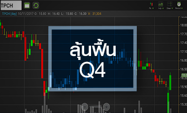 จับตา! TPCH ผันผวนหนัก ลุ้นพ้นหล่มตั้งสำรองหนี้สูญ