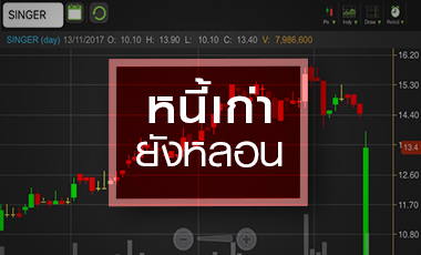 SINGER กำไรฟื้นช้ากว่าคาด หนี้เน่าเก่ายังตามหลอน!