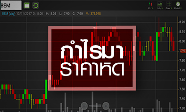 BEM ดิ่งสวนทางกำไรโต แค่"ปรับฐาน"หรือ"พื้นฐาน"เปลี่ยน?