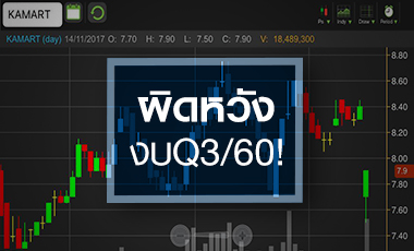 KAMART ราคาติดหล่ม ตลาดผิดหวังกำไร Q3/60