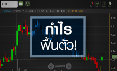 ITD กำไรฟื้น 4 ไตรมาสติด กูรูยังหวั่นอนาคตส่อเพิ่มทุน
