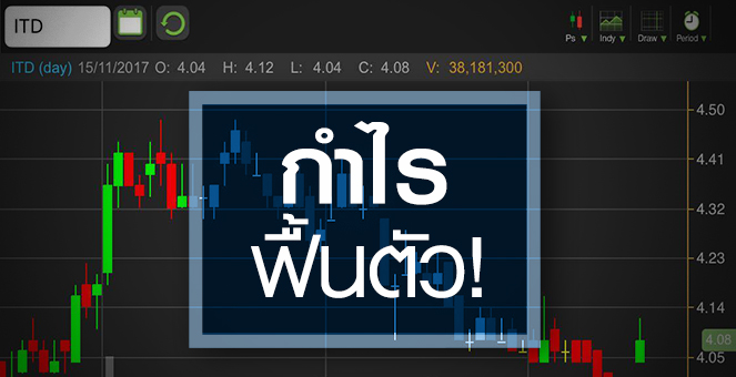 รูป ITD กำไรฟื้น 4 ไตรมาสติด กูรูยังหวั่นอนาคตส่อเพิ่มทุน