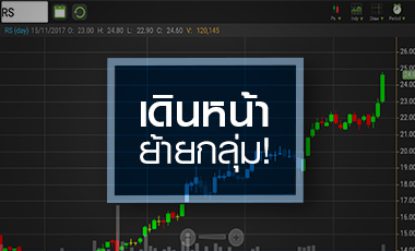 จับอนาคต RS หลังธุรกิจความงามดันกำไรฟื้น - เตรียมโบกมือลากลุ่มสื่อ