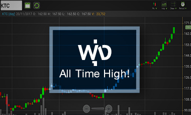 KTC ลุ้นโตฝ่าเกณฑ์ใหม่แบงก์ชาติ แต่ระวังอัพไซด์เริ่มจำกัด