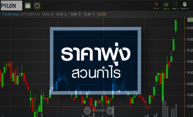 จับตา! PYLON กำไรน่าผิดหวัง แต่ราคาทุบสถิติใหม่