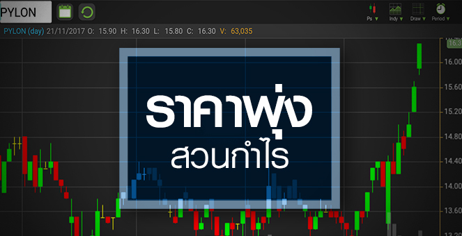 รูป จับตา! PYLON กำไรน่าผิดหวัง แต่ราคาทุบสถิติใหม่