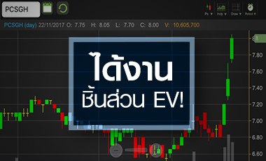 PCSGH  ไขปริศนาราคาพุ่ง เปิดสตอรี่รุกชิ้นส่วน EV