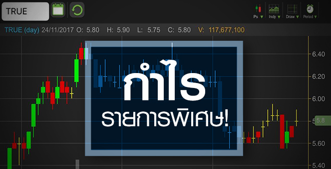 รูป TRUE ขายสินทรัพย์เข้า DIF กำไรพิเศษ 1.05 บ./หุ้น - ปิดความเสี่ยงเพิ่มทุน