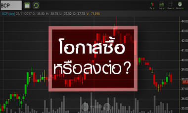 BCP ร่วงแรงรับงบต่ำกว่าคาด เป็น"โอกาสซื้อ"หรือ"เสี่ยงลงต่อ"?