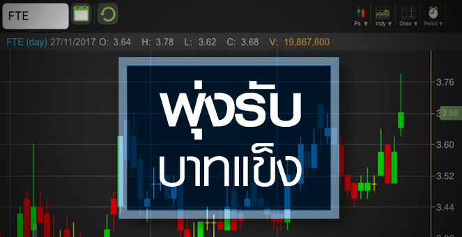 รูป FTE พุ่งรับบาทแข็ง-งบ Q4 เด่น แต่ระวังแรงขายทำกำไร!
