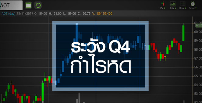 รูป AOT วิ่งล่วงหน้ารับกำไรปี 61 แต่ระวังงบ Q4 หดตัว!