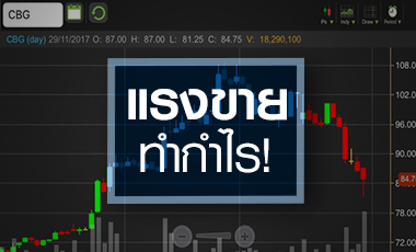 CBG หมดแรง! กูรูมองเต็มมูลค่า ระวังกำไรปีนี้จ่อหดตัว