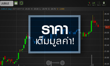 JUBILE จับตางบโค้งสุดท้ายตัดสินอนาคต หลังราคาเต็มมูลค่า