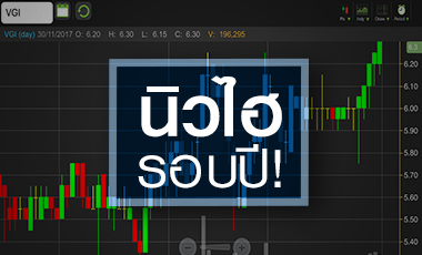 VGI นิวไฮรอบปี สวนทางนักวิเคราะห์มองเต็มมูลค่า