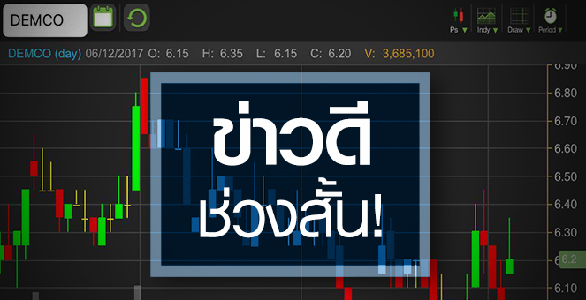 รูป DEMCO ราคาดีดรับข่าวดีช่วงสั้น ส่วนระยะยาวยังต้องลุ้นการฟื้นตัว