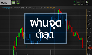 MONO ร่วงทำนิวโลว์รอบ 3 เดือน ดันอัพไซด์เพิ่ม