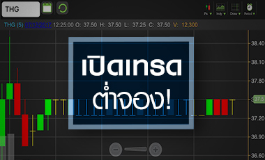 ไขปริศนาพบ 2 เหตุผล ที่ทำให้หุ้น THG หลุดจอง