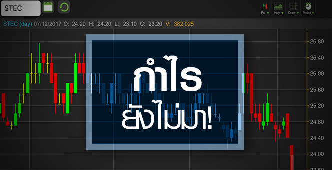 รูป STEC ติดหล่ม! งานเต็มมือ แต่กำไรยังไม่มา