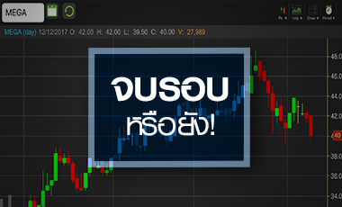 MEGA จบรอบหรือยัง หลังราคาหุ้นย่อเกือบ 20%