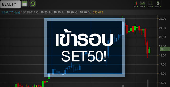 รูป จับตา BEAUTY ฟื้นไกลแค่ไหน หลังเข้ารอบ SET50