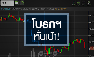 BLA ดิ่งหลังหลุด SET50 - SET100 จับตากลยุทธ์ปั๊มเบี้ยปีหน้ารับมือ AIA