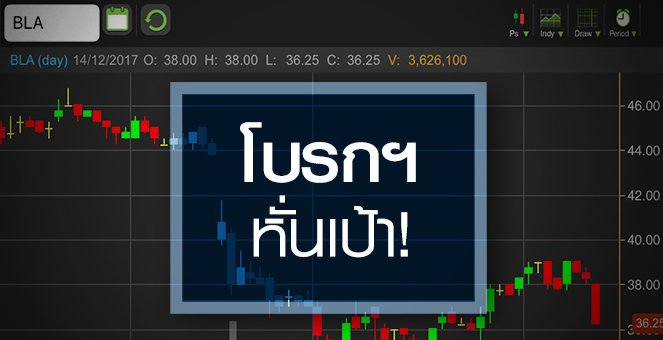รูป BLA ดิ่งหลังหลุด SET50 - SET100 จับตากลยุทธ์ปั๊มเบี้ยปีหน้ารับมือ AIA