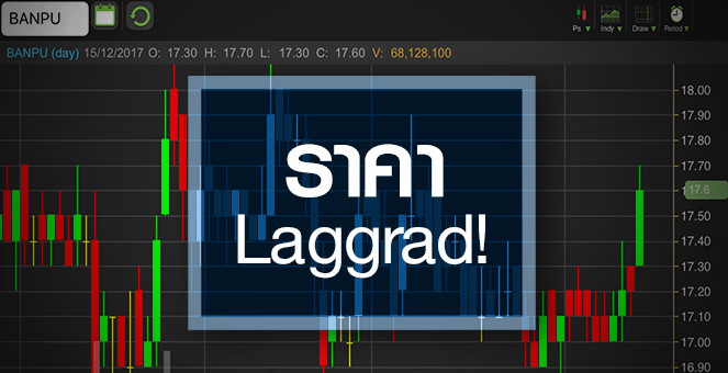 รูป BANPU พุ่งดักงบ Q4/60 - หุ้นยัง Laggard ราคาถ่านหิน