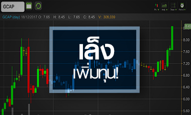 GCAP พุ่ง All Time High ระวังกำไรปีนี้อ่อนตัว - จ่อเพิ่มทุนปีหน้า