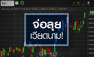 BJC พุ่งนิวไฮรอบกว่า 4 ปี อานิสงส์ไทยเบฟฯ ซื้อไซง่อนเบียร์