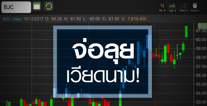 รูป BJC พุ่งนิวไฮรอบกว่า 4 ปี อานิสงส์ไทยเบฟฯ ซื้อไซง่อนเบียร์