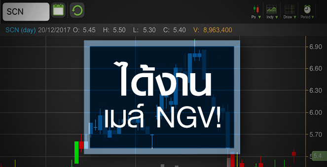 รูป SCN กระตุกรับงานรถเมล์ NGV จับตากำไรปีนี้ส่อหดตัว