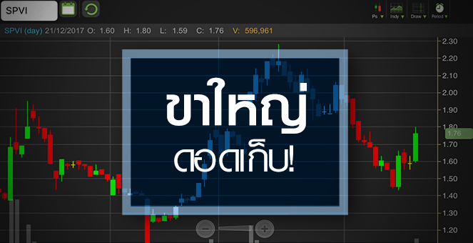 รูป SPVI เด้งแรง จับตาชายปริศนา "วิโรจน์ โกศลธนวงศ์" ดอดเก็บ 15%