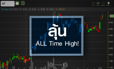 จับตา! AP ดีพอทุบสถิติ All time high แล้วหรือยัง?