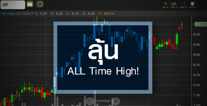 รูป จับตา! AP ดีพอทุบสถิติ All time high แล้วหรือยัง?