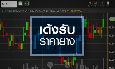 STA เด้งช่วงสั้นรับราคายางฟื้น แต่ระวังปีนี้จ่อขาดทุน!